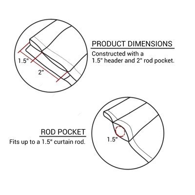 Park Designs Primitive Country Spice Valance 72'' X 14'' 3 Park Designs Primitive Country Spice Valance 72'' X 14''