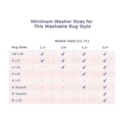 NuLOOM Maribel Geometric Machine Washable Indoor/Outdoor Area Rug -Adesso Store GUEST 9842d88b 3a18 430c b30f 38ccbc30f2c8 1