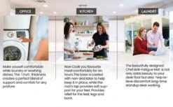 J&V TEXTILES 20" X 55" Oversized Cushioned Anti-Fatigue Kitchen Runner Mat (Coastal) -Adesso Store GUEST a897cde6 d06c 4deb b915 757c68e06f72 1