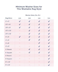 NuLOOM McEwen Bohemian Floral Machine Washable Area Rug -Adesso Store GUEST c64fc226 6751 4611 8f0b 6baf3fe9cc59